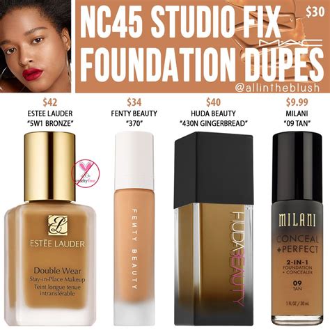 mac perfume dupe|mac foundation dupe.